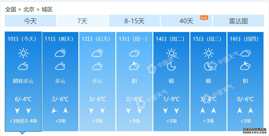 北京今日有北风需防寒