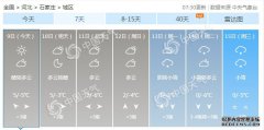 社会 

河北今晨浓雾锁城