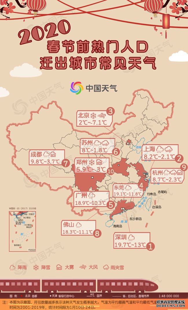 2020年春运天气出炉 跨越千里如何穿衣？看它看它！