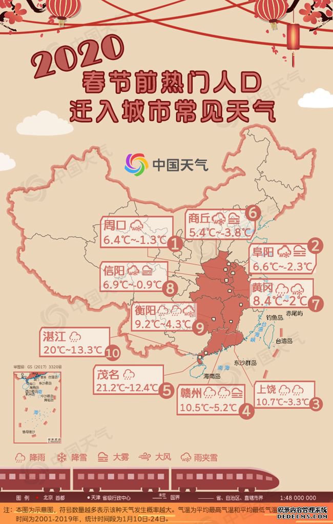 2020年春运天气出炉 跨越千里如何穿衣？看它看它！