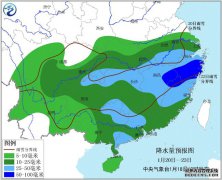 头条 

什么？大范围雨雪