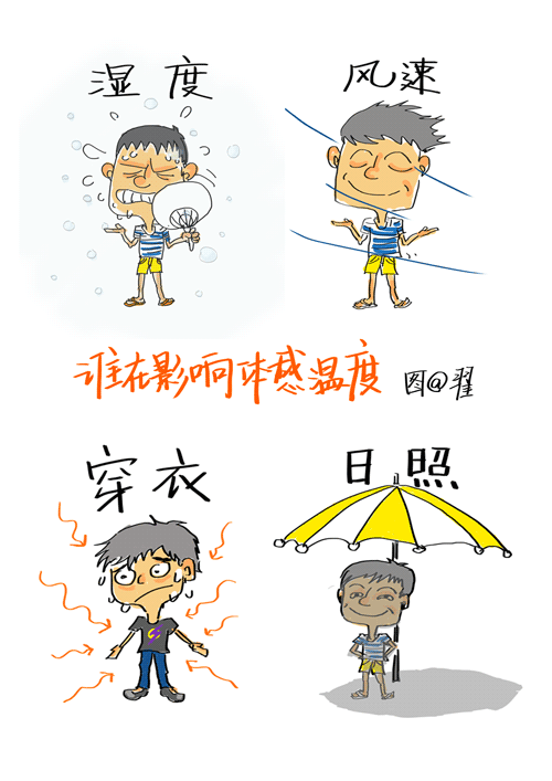 天气小常识:降温了,为什么感觉不到冷?