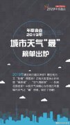 这些大数据精心为你推出