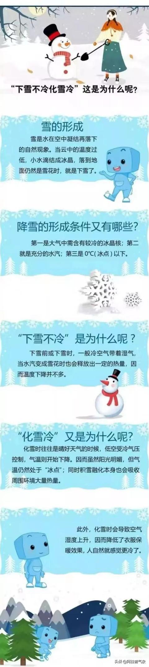 本周||降雪天气来访,出行注意防范!