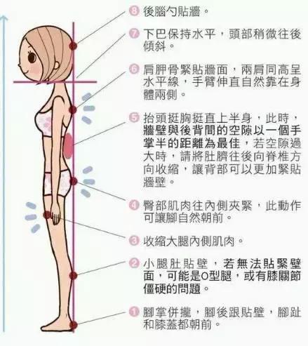 “坐卧走站”无处不养生,常做4个动作百病可消除!