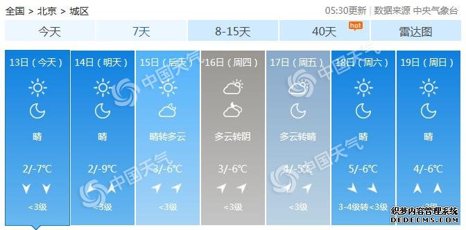今后三天北京天气晴冷 今日北风呼啸注意防寒保暖