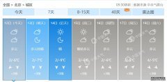 关注 

冷！北京今日最高