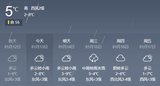 雨夹雪！湖北新一轮阴雨雪来袭，接下来的天气…