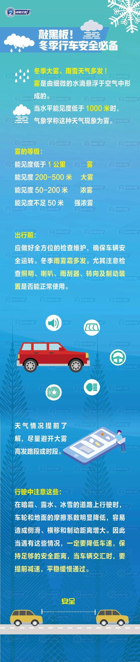 下雪了!明起我市将迎雨夹雪天气过程,这些行车安全常识和路面信息要知道