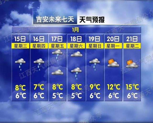 早安,地球村丨降雨!今天就开始!江西春节天气又有新消息