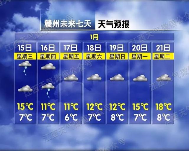 早安,地球村丨降雨!今天就开始!江西春节天气又有新消息