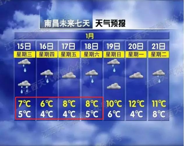 早安,地球村丨降雨!今天就开始!江西春节天气又有新消息