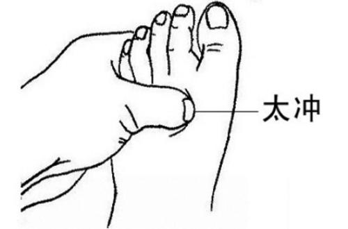 脚上一个调血压!中医:每天按摩2、3次,三天就管用