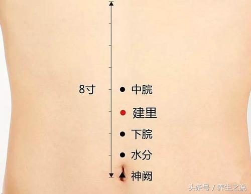 不论男女,饭后出现4种表现,是胃不好!吃饭时,3件事最好改一改