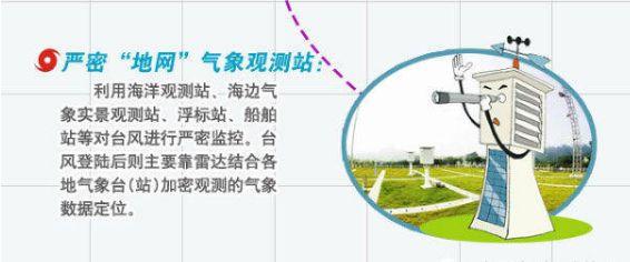 晴热天气复制粘贴,后期有望降温(气象科普 | 揭秘台风监测与预报)