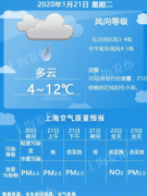 “跨年雨”明夜开下！后