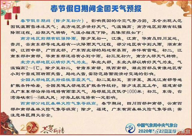 官方全国春节期间天气趋势预报出炉!速来查阅