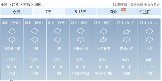 官方全国春节期间天气趋势预报出炉！速来查阅