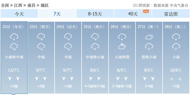 官方全国春节期间天气趋势预报出炉!速来查阅