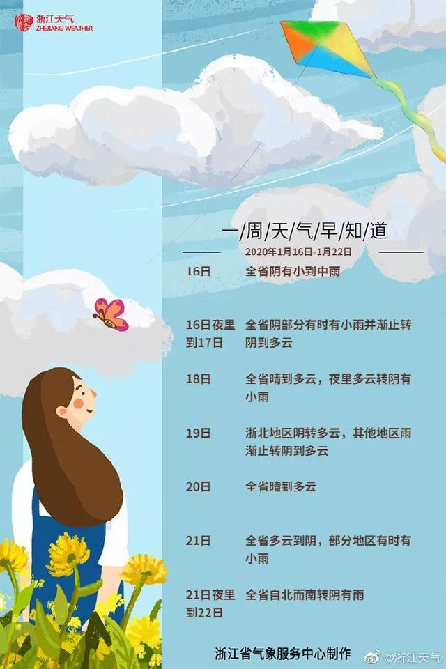 两场冷空气马上来!春节天气也有消息了…一定要注意这两件事