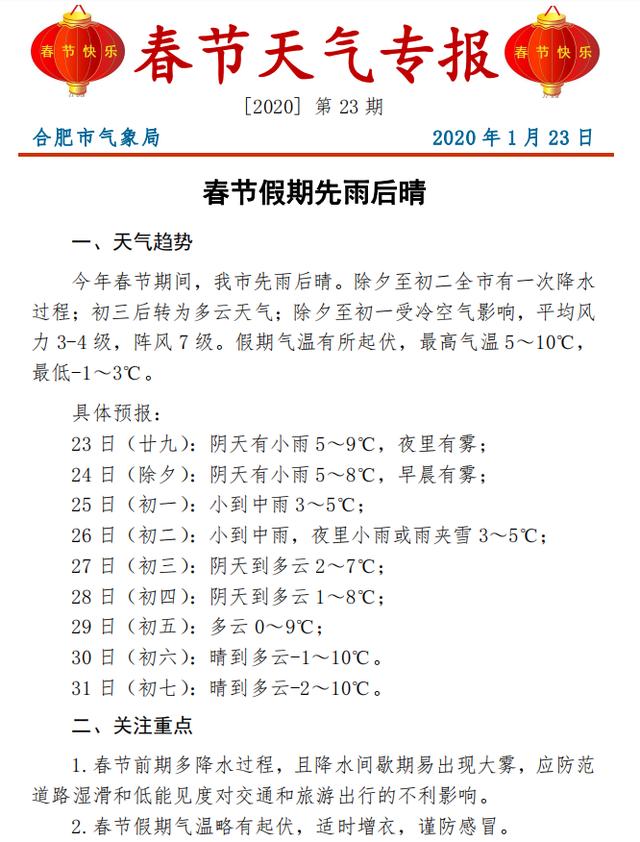 合肥地区春节天气2020年1月23日发布