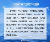 2020年春节期间天气预报