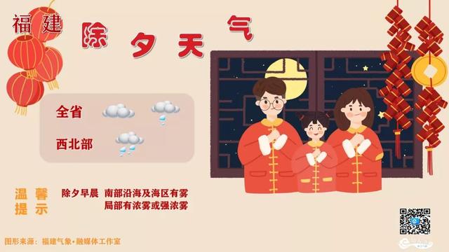 紧急提醒!泉州春节天气预报出炉!看完心彻底凉了