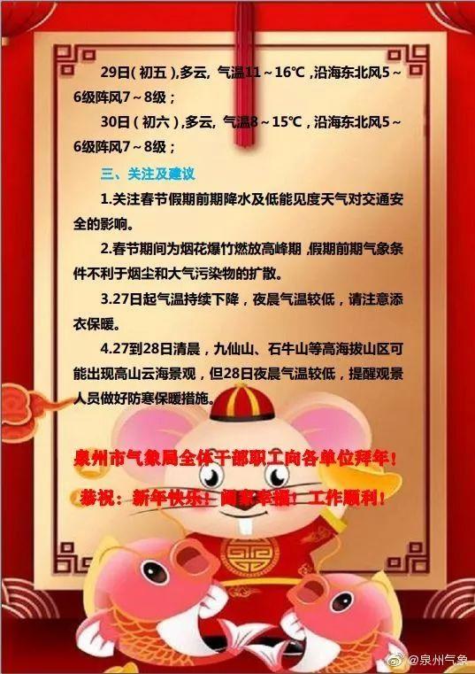 紧急提醒!泉州春节天气预报出炉!看完心彻底凉了
