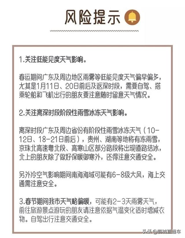 春节期间，深圳天气怎样？请收好天气预报+穿衣指南+风险提示