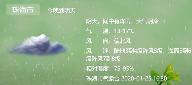 珠海寒冷预警！今晚气温暴降+冷雨沥沥，关注疫情，切勿冻病！