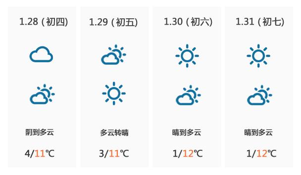 再久的阴雨也会雨过天晴,再无情的疫情也会度过难关!