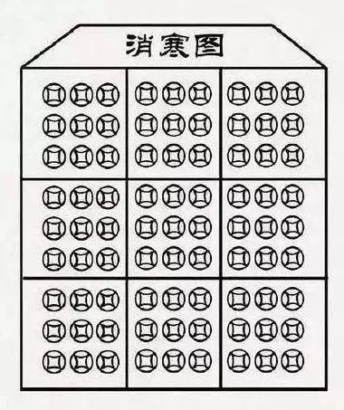 【气象科普知识】古人冬日里的慢生活——九九消寒图