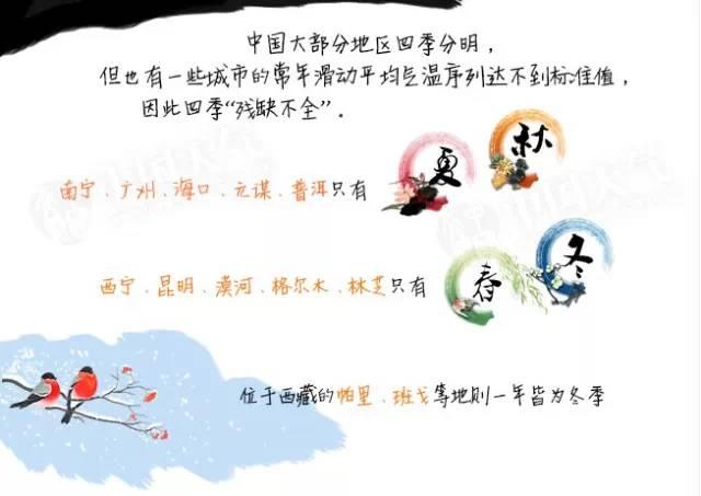 「气象科普知识」你了解季节是怎么划分的吗?