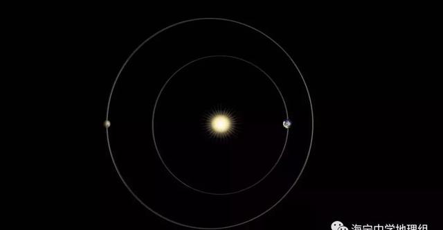 「气象科普知识」跟太阳有关的各类天象,你知道几个?