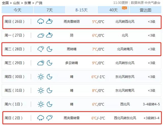 广饶春节还有雪？冷冷冷，一直到放假.....