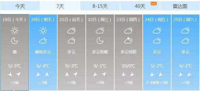 广饶春节还有雪？冷冷冷，一直到放假.....