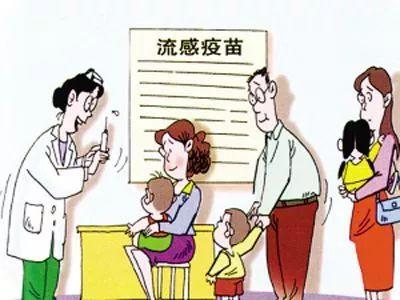这些流感小常识,这个冬天你一定要知道!