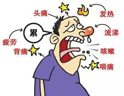 这些流感小常识,这个冬天你一定要知道!