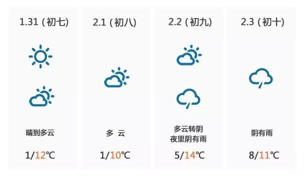 阳光总在风雨后,愿疫情早日结束