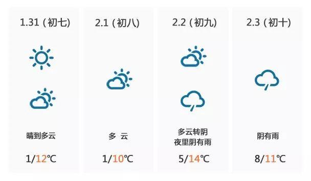 阳光总在风雨后，愿疫情早日结束