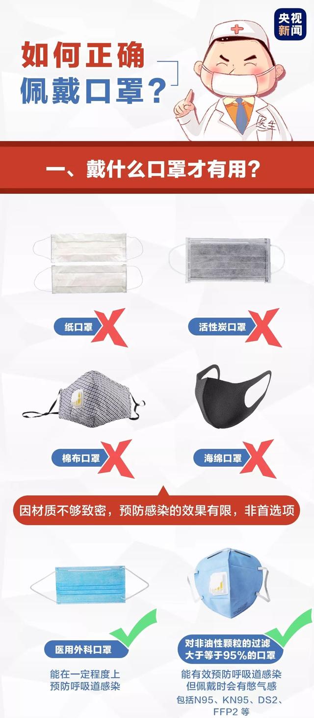 最新疫情汇总!还有这些你必须知道