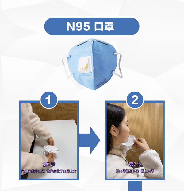 最新疫情汇总!还有这些你必须知道