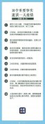 10个重要事实，速读一天疫
