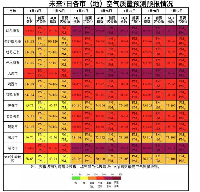 今日瑞雪“驾到”！除夕至初六的天气是这样的…丨丁丁说天气