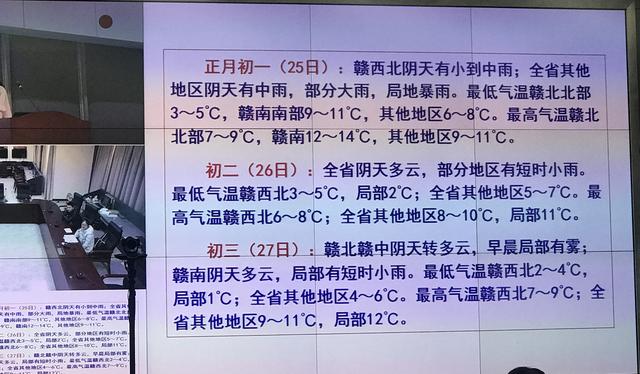 春节期间天气大降温!初五初六气温降至零下,还有霜冻、团雾