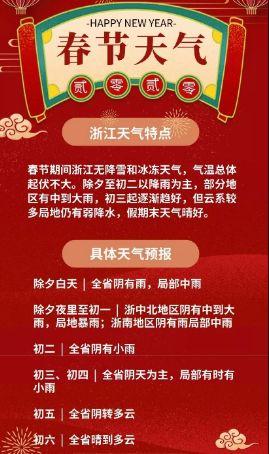 春节天气早知道