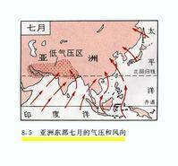 一起了解下“季风”