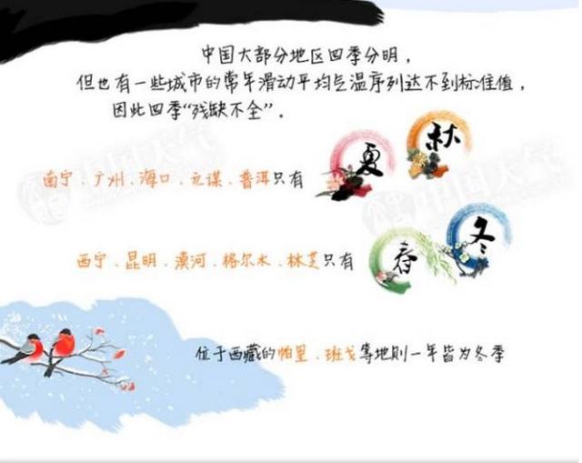 【气象科普知识】四季是这么划分的…赶紧学起来!