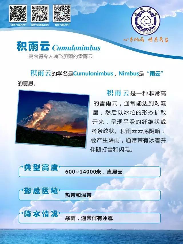 怎样看云识天气 一起跟着气象专家学学吧