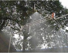 什么是“人工降雨模拟系